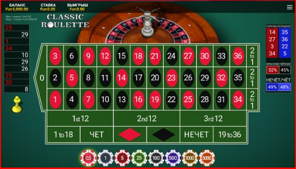 DBbet Casino 2025 sharhi: Ro'yxatdan o'tish, mobil ilova, bonuslar va eng yaxshi o'yinlar